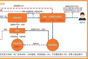 必威官方网站备用注册截图0